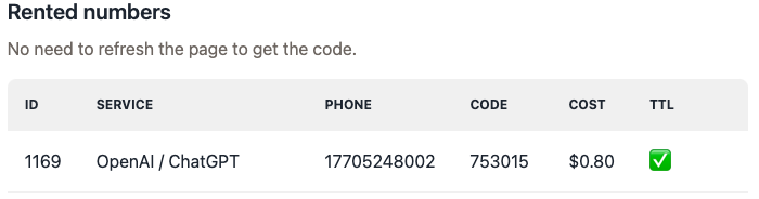 Got OpenAI SMS