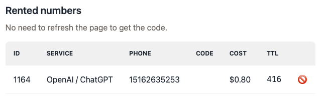 Rented number